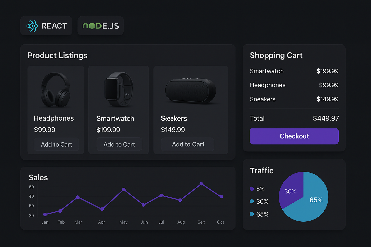 E-commerce Platform